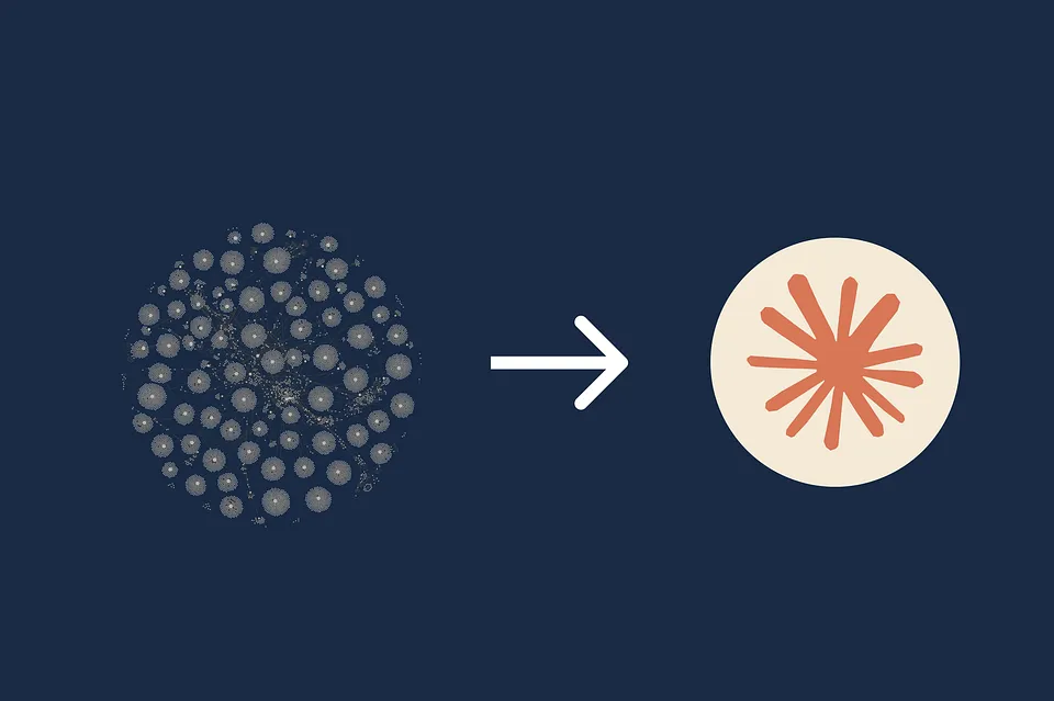 Claude automates 85% of my life (how I built a Digital Brain in 8 days)